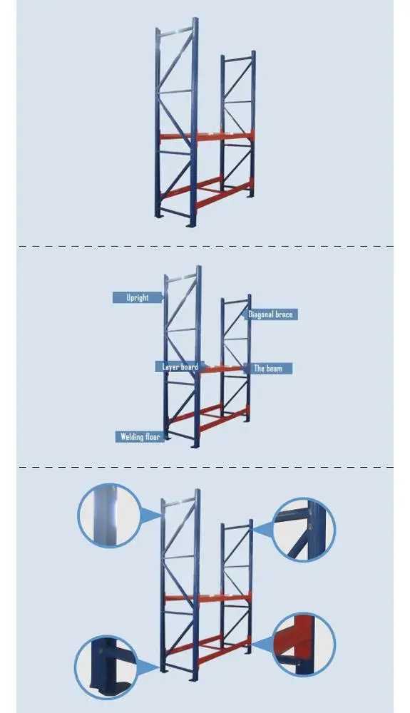YUANDA Heavy Duty Metal Steel Industrial Warehouse Racks