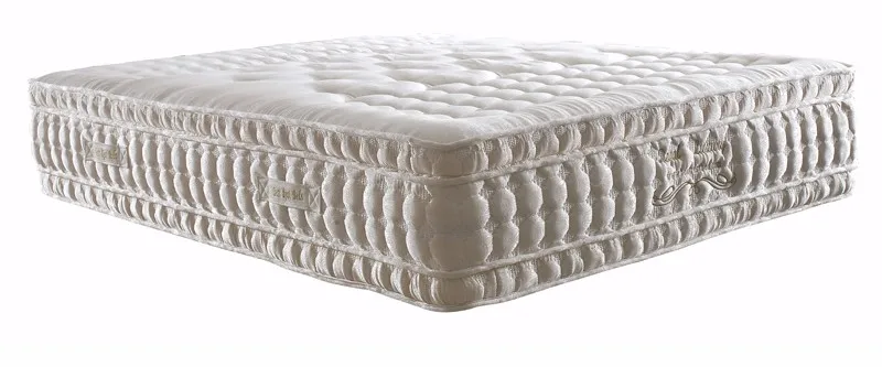 best coil count for king mattress