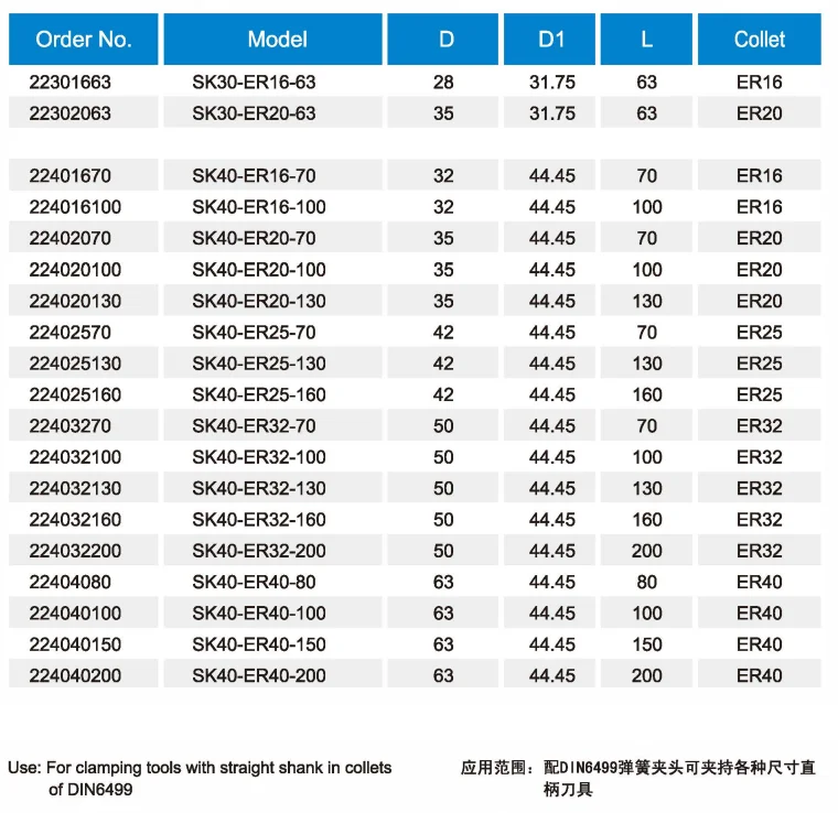 CNC Lathe Collet ER32 Tool Holder SK40