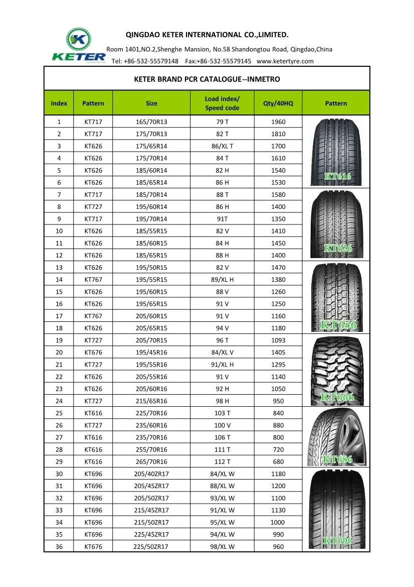 bike tyre price list