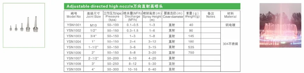 Water Spary Dry Deck Fountain Nozzle