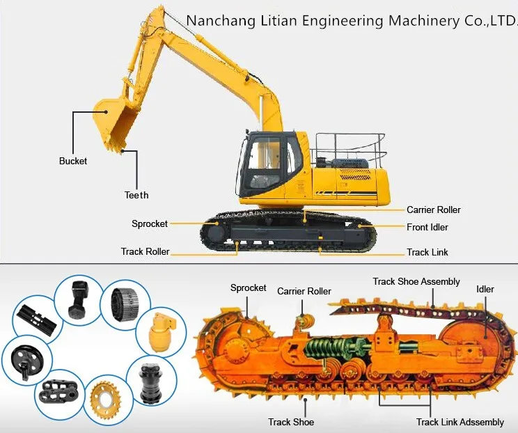 Hitachi Ex55 Ex70 Ex100 Ex120 Ex200 Ex300 Excavator Top Roller Carrier ...