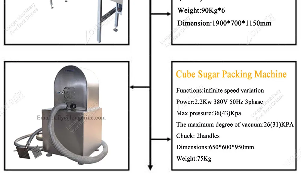 Automatic Production Line Coffee Jaggery Lump Cubic Icing Sugar Press Making Sugar Cube Machine
