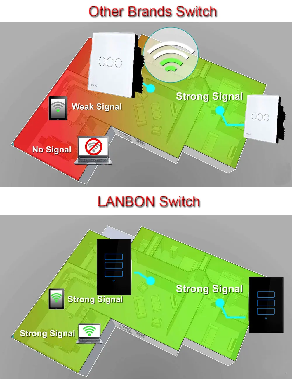 Lanbon Smart Home Wifi Touch Switch For Villa And Apartment 2 Gang