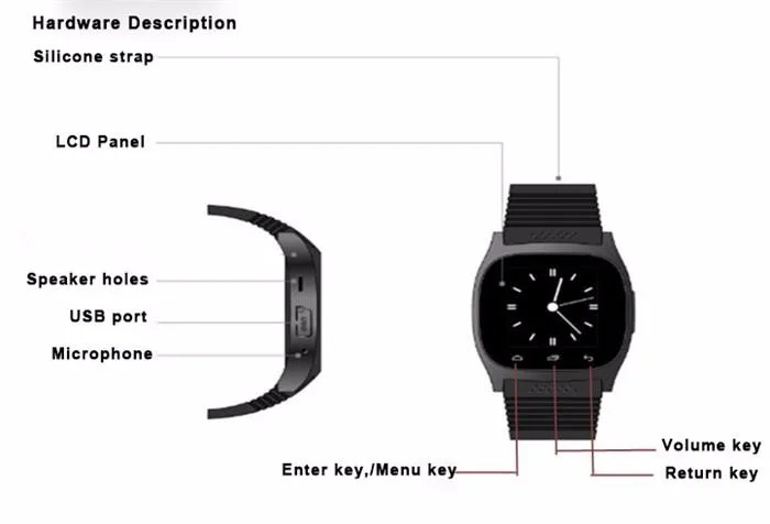 X5 pro smart watch подключить. Меню смарт часов. Basic parameters смарт часы. Меню к смарт часам zip. Верхнее меню смарт часов x8pro.