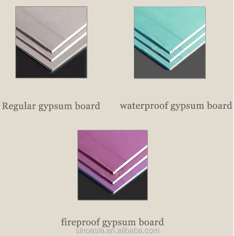 
Exprotting to Turkey Fireproof Gypsum Borad 