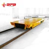 Production line battery powered material handling machines system on rails