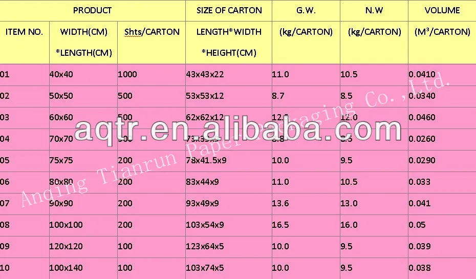 Anqing Tianrun medical crepe paper_.jpg