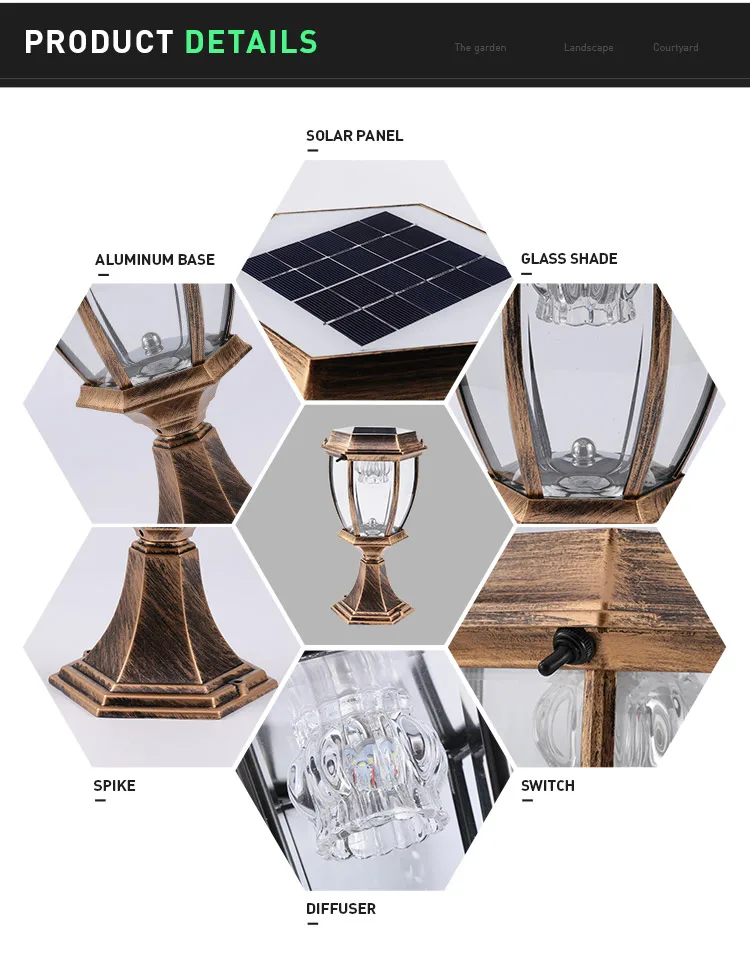 IP55 Outdoor Aluminum Auto On Off Waterproof Led Solar Post Cap Light