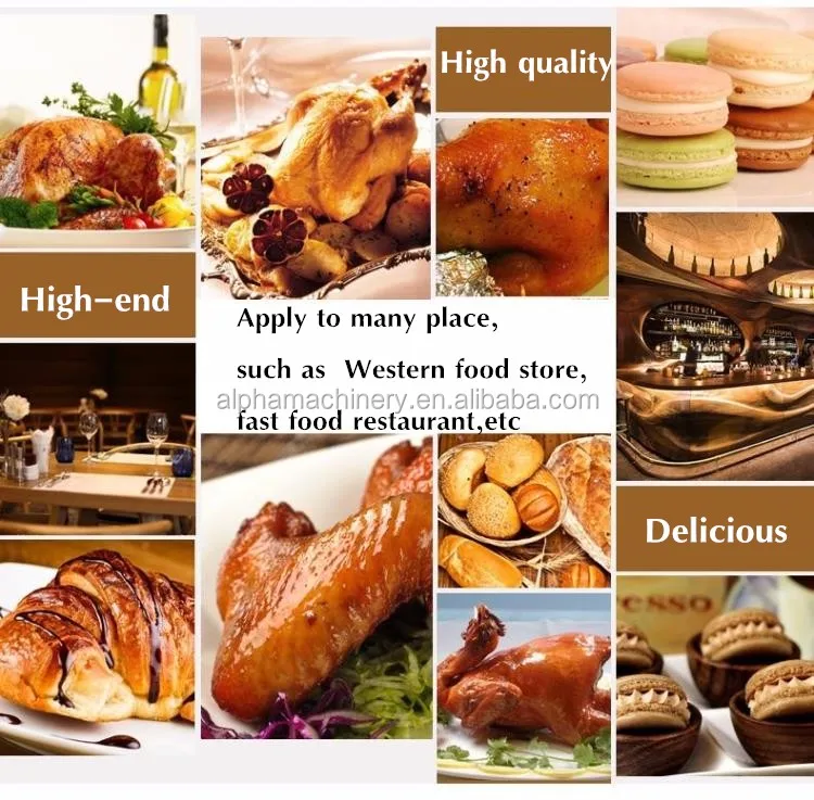 Best Selling Mini Gas Pizza Oven Bakery Oven Philippines Sale Buy Mini Gas Pizza Oven,Bakery