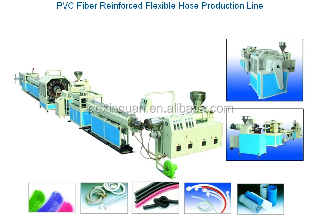 SPVC Pipe Production Line