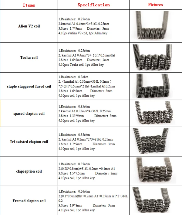 E Cigs Vape Heating Wire Alien V2 Coils Demon Killer Heating Coil
