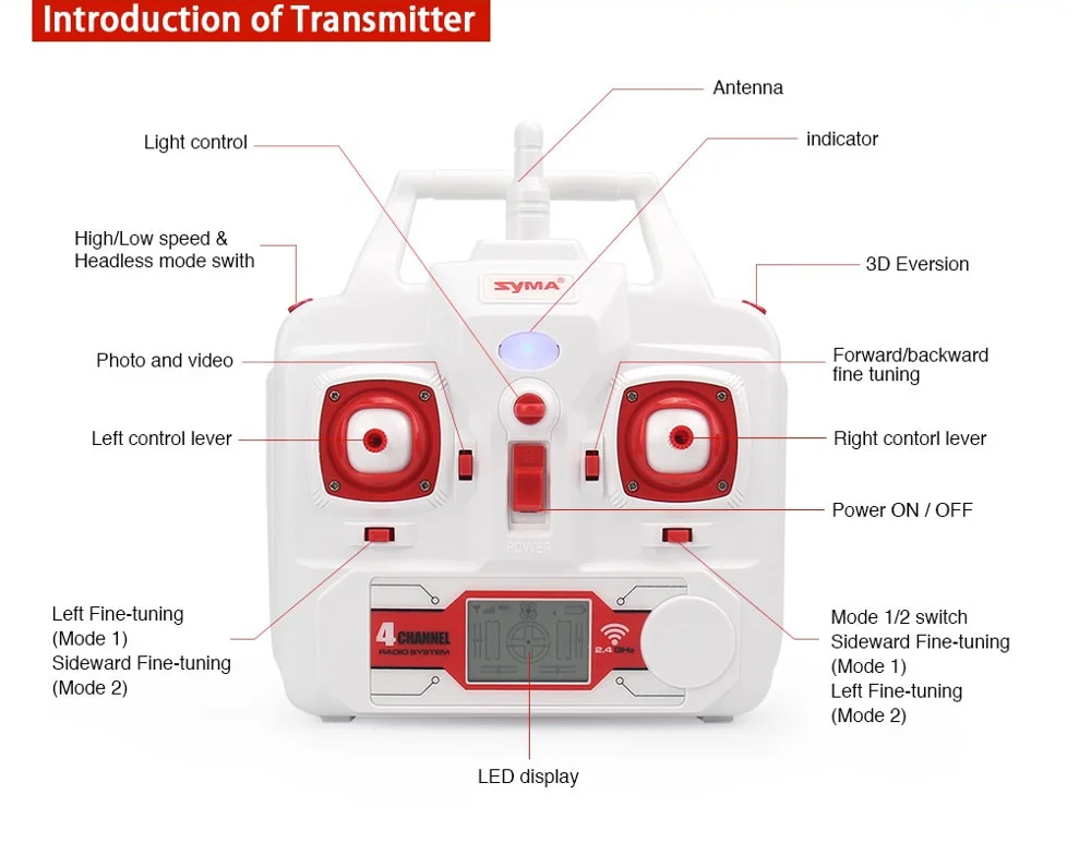 Wholesale SYMA X8C venture 2,4G 4CH 6-Axis Gyro RC Quadcopter RTF Drone con 2.0M