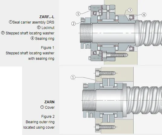 Needle roller/axial cylindrical roller bearings ZARN4580-TV 45x80x60mm ZARN4580