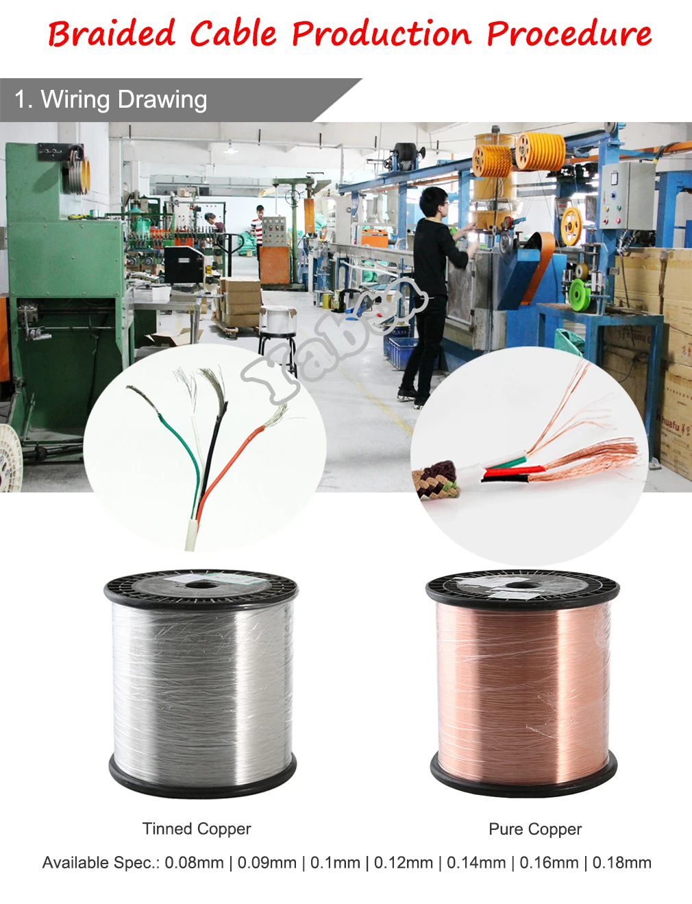 For iPhone Fabric Woven 8 Pin to USB Cable