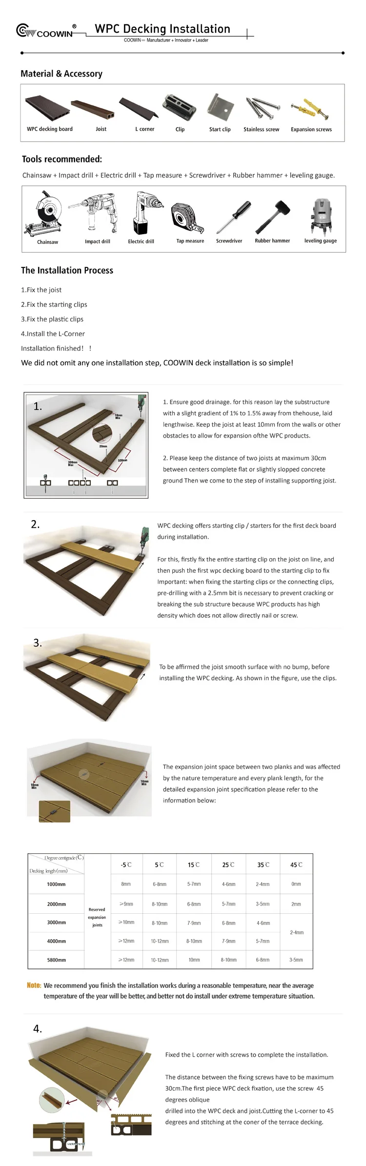 Outdoor China WPC Composite Engineer Floor Boards Anti-slip WPC Decking Tiles
