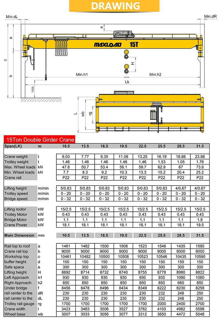 Qy Insulation Double Beam Bridge Crane With Hook Buy Double Beam