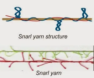 Snarl-yarn-min.jpg