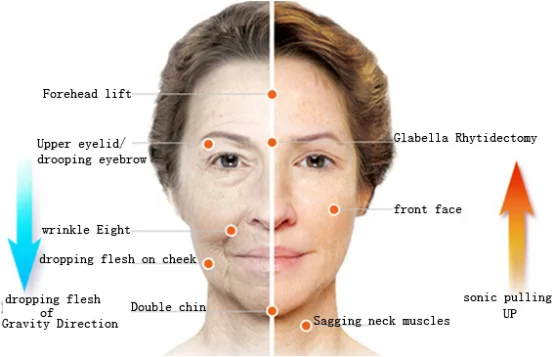 manufacturer body shape face lift body slimming hi