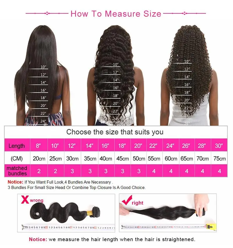 Wholesale Cheap Pure Brazilian Bouncy Curl Human Hair Weaving - Buy ...