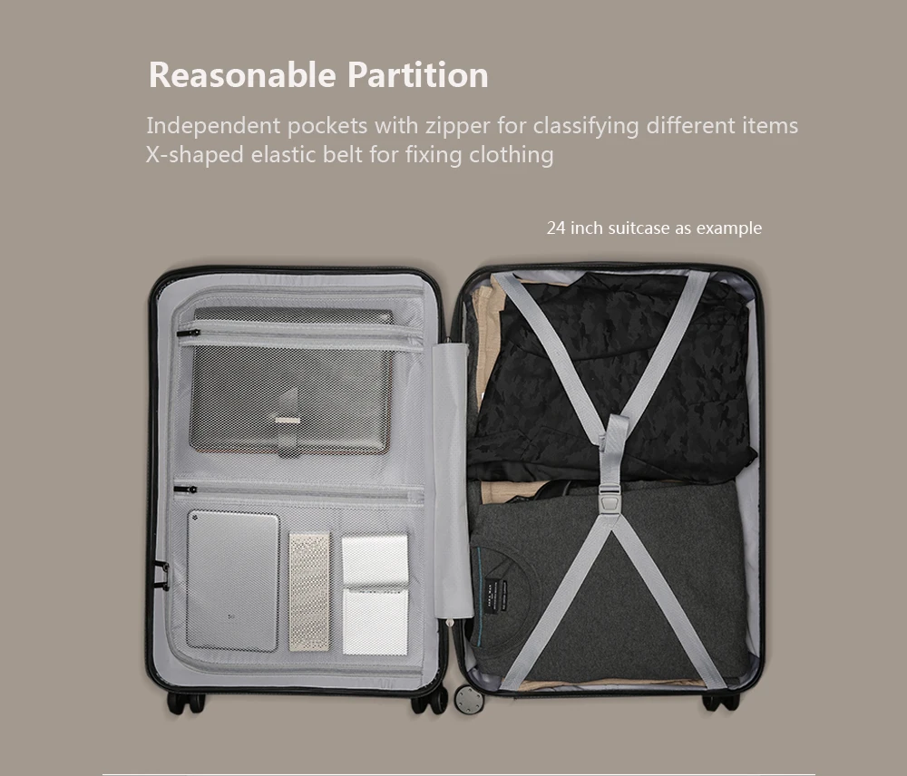 xiaomi 90 points suitcase 28