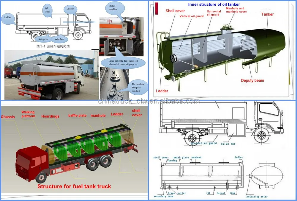 carbon-steel-38000l-capacity-faw-8x4-fuel-tank-truck-fuel-bowser-truck-fuel-tanker-truck