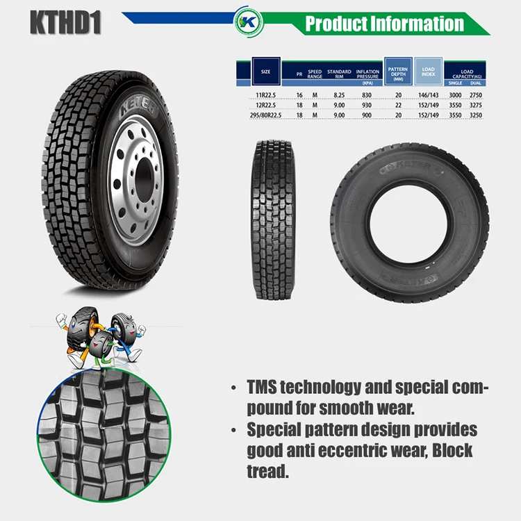 Keter Brand Jk Steer Drive Trailer Truck Tyre 11r22.5 - Buy Truck Tyre ...