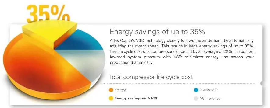 atlas cooper cycle price