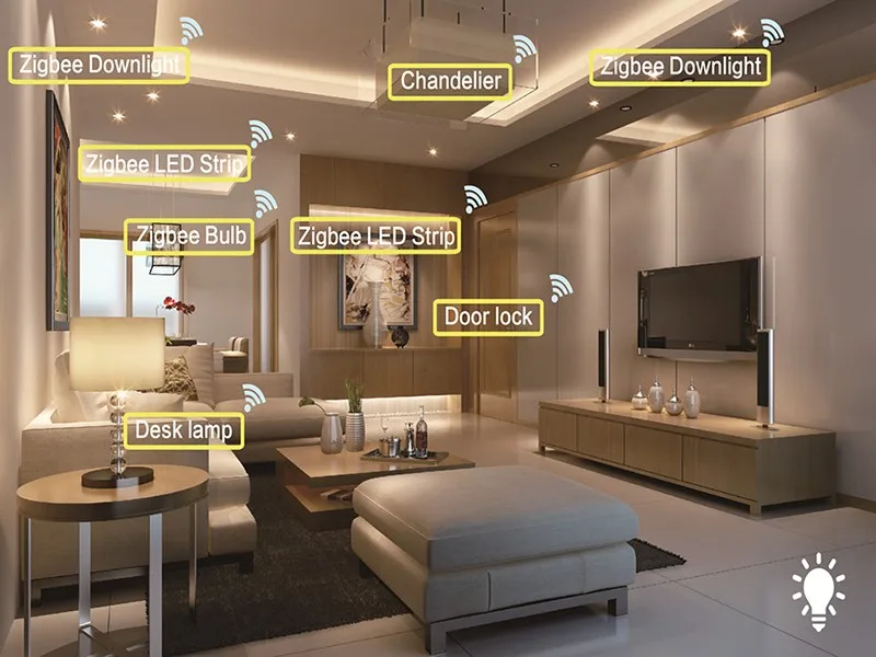 wireless outlet smart Wifi socket