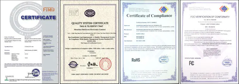 certificate togehter 800