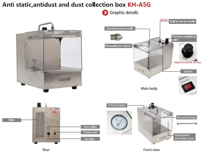 KH-A5G Dust Removsl Device Anti Static Box Dust Collecting Box