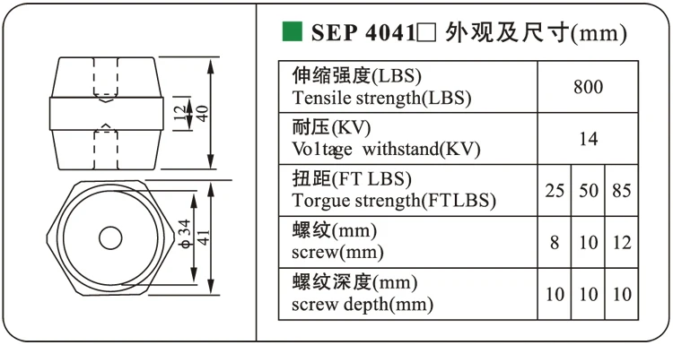 sep4041 busbar insulator
