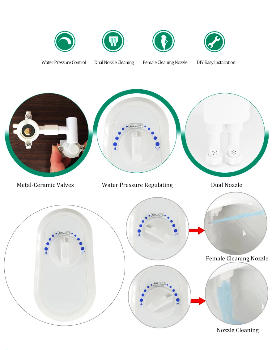 Htd-eb7100 Dual Cleaning Spraying Nozzle Toilet Bidet Attachment - Buy ...