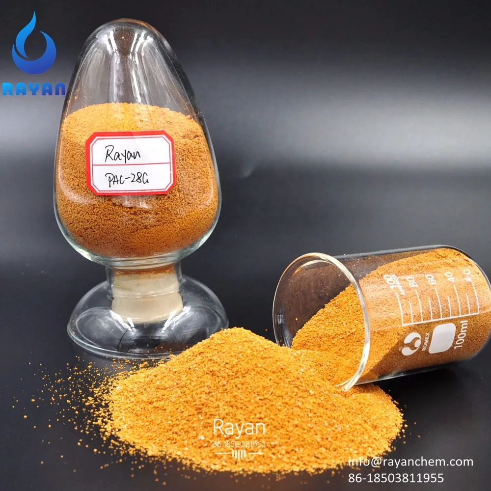 Al2o3 Powder Poly Aluminium Chloride Hydroxide Buy Aluminum Chloride