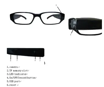 glasses with camera and audio