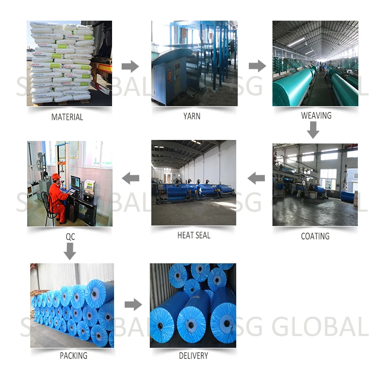 PE tarpaulin fabric1.jpg