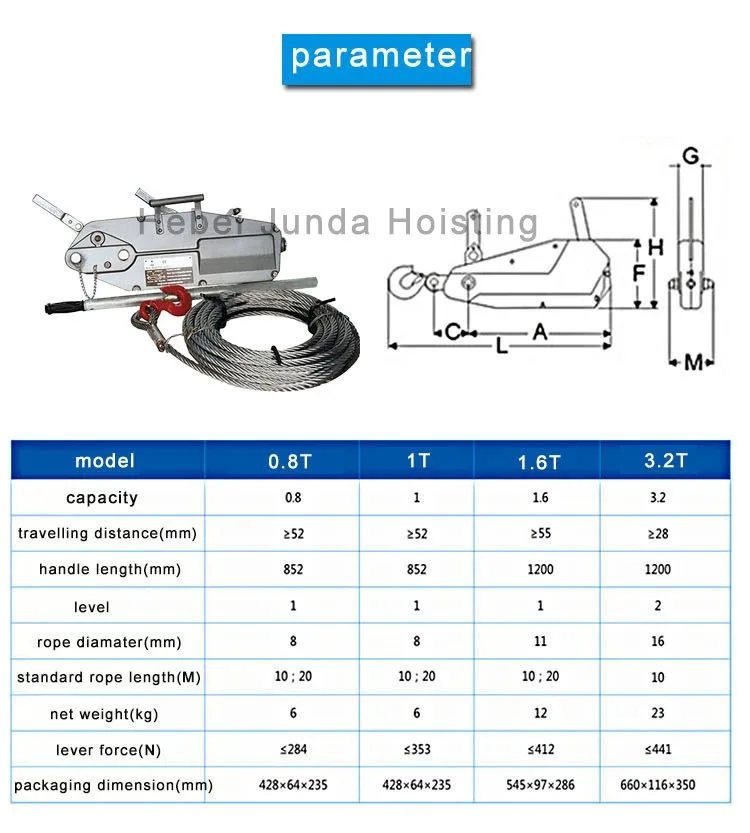 3200kgs Tirfor Hand Cable Pulling Winch Machine - Buy 0.8-3.2t Wire ...