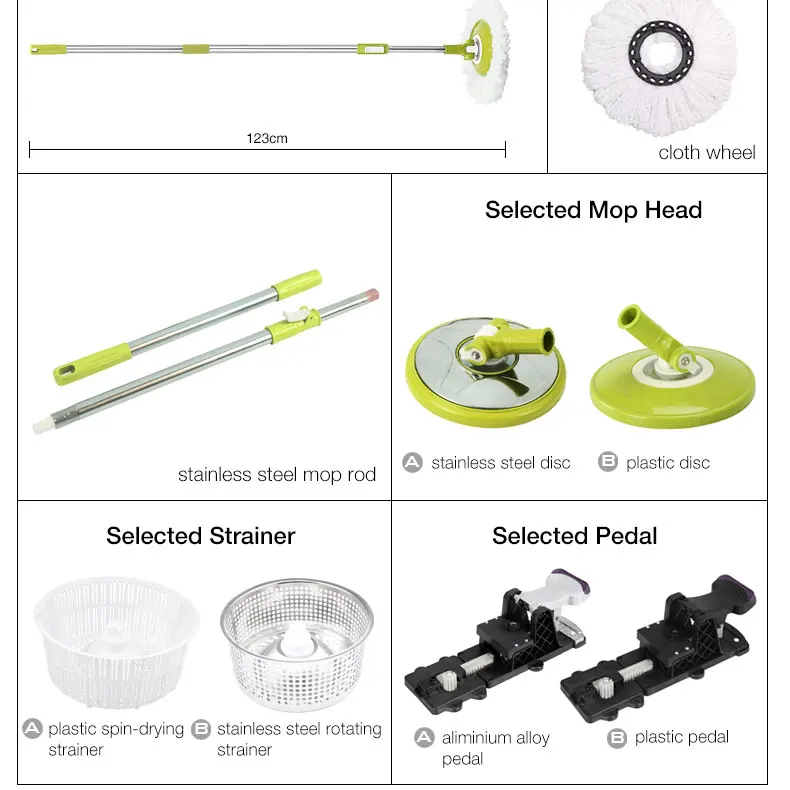 Brand Name Cleaning Products With Mop Parts Made Of Plastic Buckets For