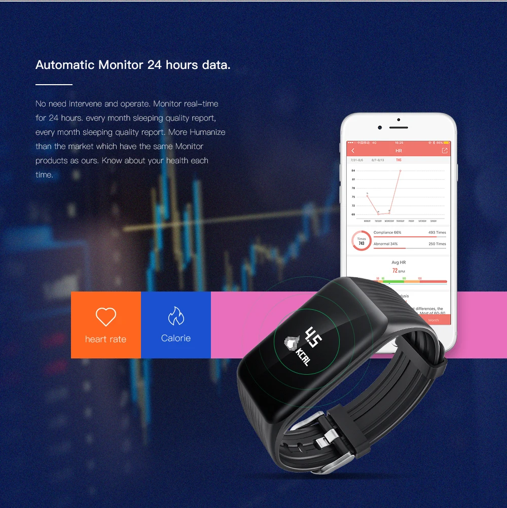 K1 blood pressure wrist band heart rate monitor PPG ECG smart bracelet sport watch Activity  fitness tracker wristband