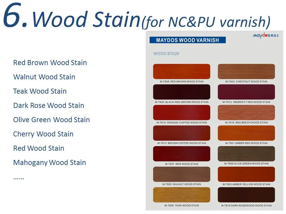 Maydos Odorless Wood Furniture White Pearl Paint Buy Furniture White