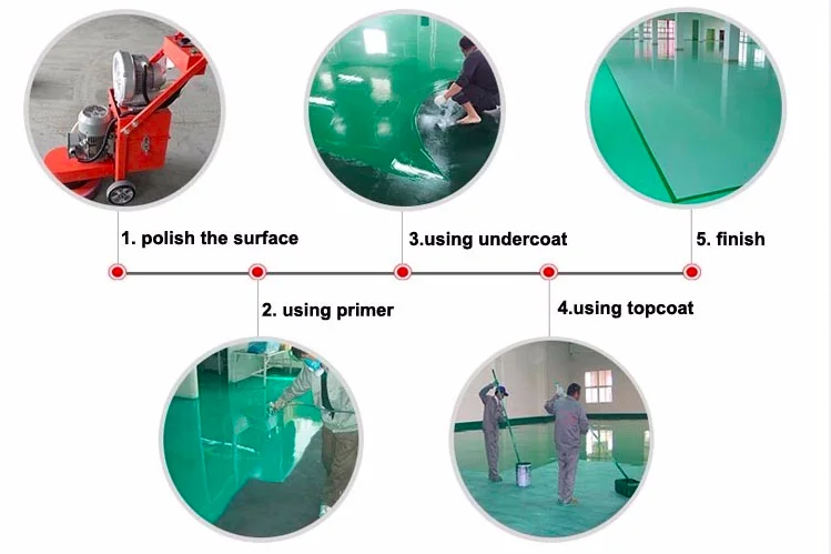 epoxy-method1.png
