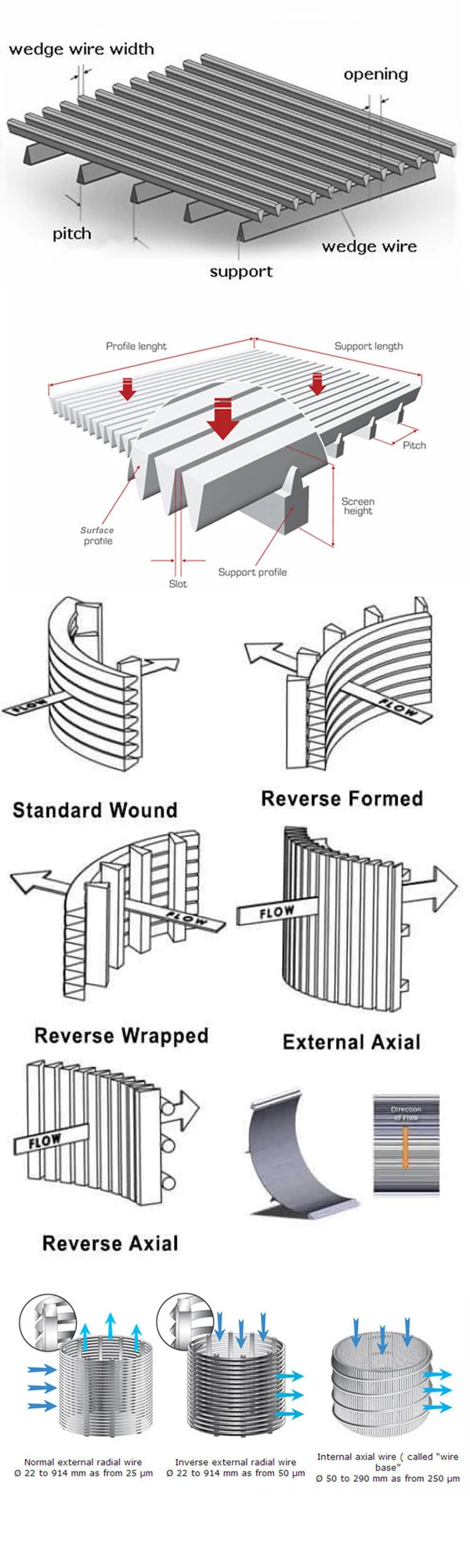 wedge-wire-screen1111.jpg
