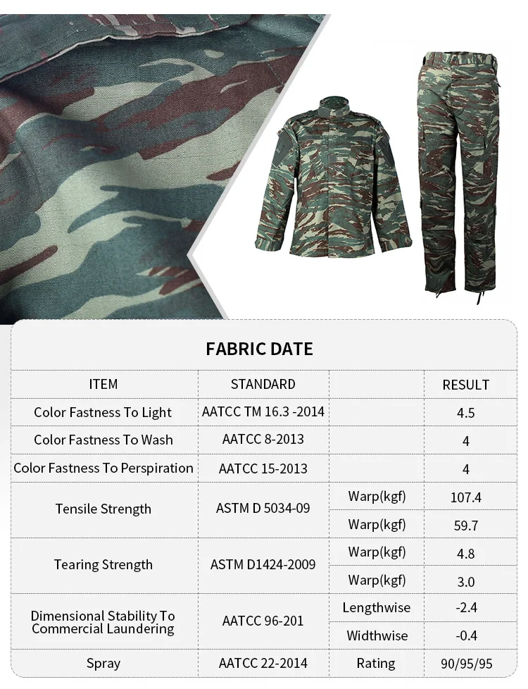 ギリシャの軍服ギリシャの軍服ギリシャの迷彩服 Buy ギリシャ軍服 ギリシャ軍制服 ギリシャ迷彩制服 Product On Alibaba Com