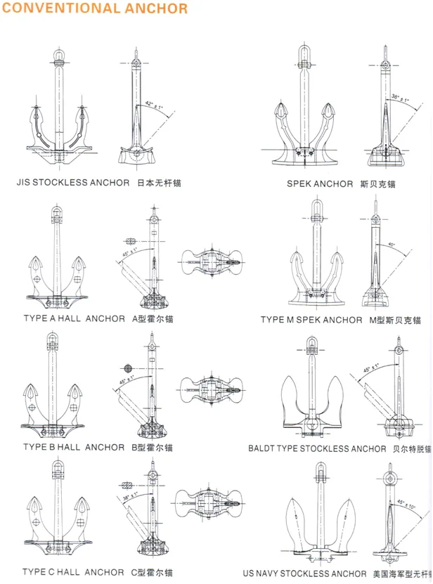 Hall anchor