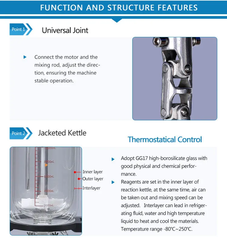 Chemical Double Wall Jacketed Mixing Glass Reactor