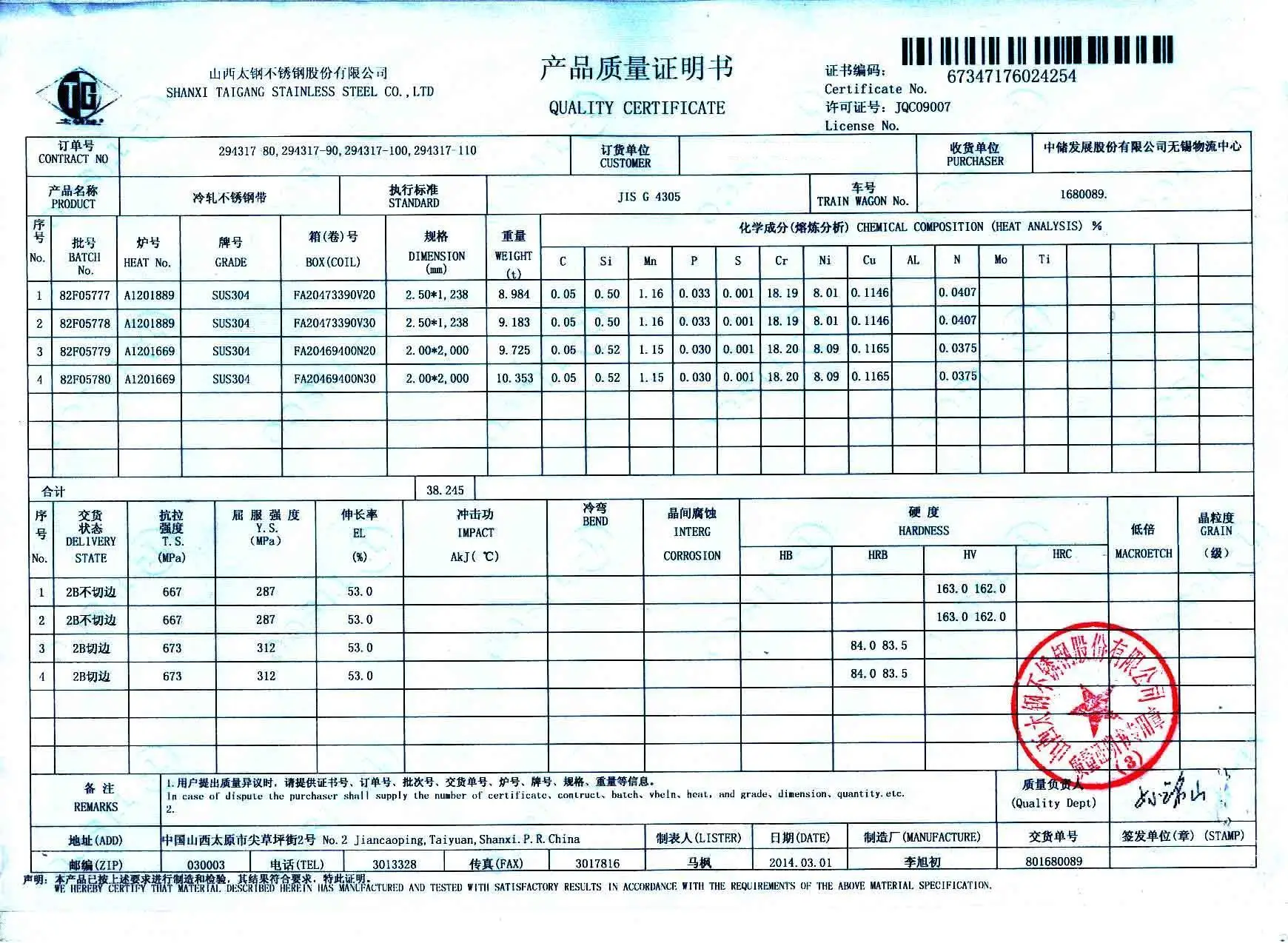 Psv test certificate. Cb test certificate. Mill quality certificate. Mill test steel certificate. Mill certificate.