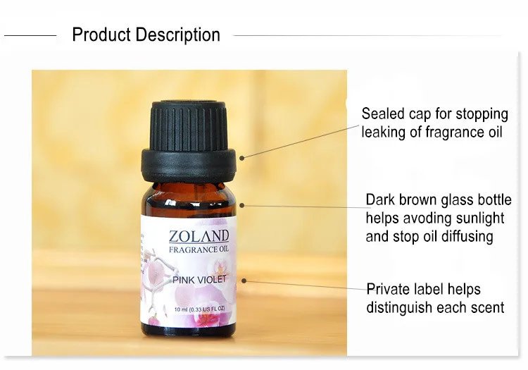 Wholesale 10ml Air Freshener Fragrance Oils Buy Air Freshener