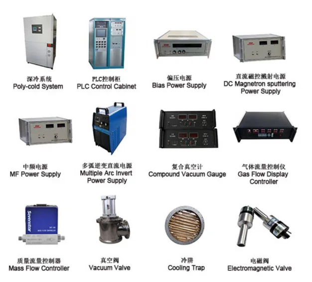 Vacuum magnetron sputtering coating equipment / metallization coating machine