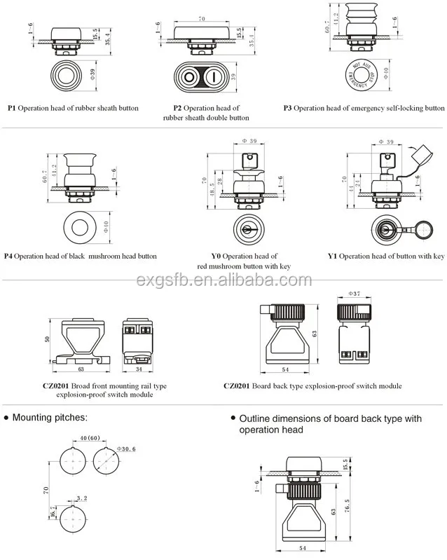 High quality Explosion-proof signal lamp(IIC ip65)