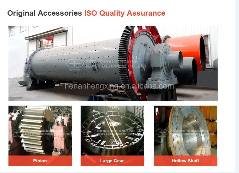ball mill 1122